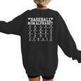 Baseball Mom Alphabet Mommy Mother's Day Motivational Saying Women's Sweatshirt Back Print Baseball Mom Alphabet Mommy Mother's Day Motivational Saying Women's Sweatshirt Back Print