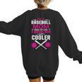 Self Expression Cool Baseball Mom Positive Thinking Women's Sweatshirt Back Print Self Expression Cool Baseball Mom Positive Thinking Women's Sweatshirt Back Print