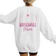 Baseball Mom -This Is What Basketball Mom Looks Like Women's Sweatshirt Back Print