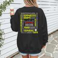 Baseball Mom Traits For Great Mothers Grey And Yellow Women's Sweatshirt Back Print Baseball Mom Traits For Great Mothers Grey And Yellow Women's Sweatshirt Back Print