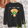 Baseball Father's Day Joke Vintage Baseball Dad Men Sweatshirt Baseball Father's Day Joke Vintage Baseball Dad Men Sweatshirt