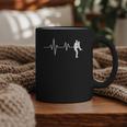 Baseball Heartbeat Pitcher Position Simple Line Art Graphic Print Coffee Mug
