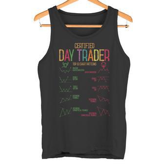Day Trader スイングトレーディング ストック投資家 フォレックス チャートパターン タンクトップ - Kawaiitshirt