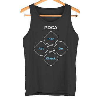 Pdca計画チェック法 タンクトップ - Kawaiitshirt