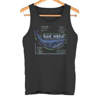 Trendy Blue Whale Facts タンクトップ - Kawaiitshirt