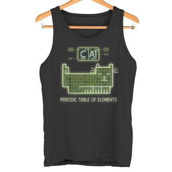 グリーンケミストリーキャット元素周期表 タンクトップ - Kawaiitshirt