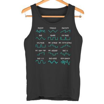 シンセサイザー ウェーブフォーム 電子音楽プロデューサー シンセス タンクトップ - Kawaiitshirt