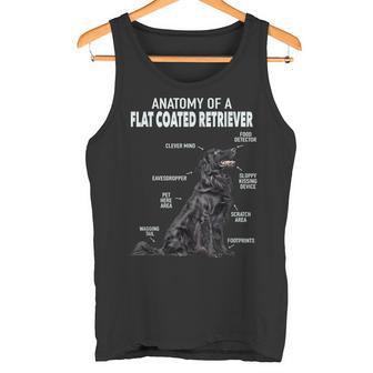 フラットコートレトリバーの解剖学 タンクトップ - Kawaiitshirt