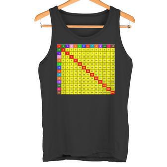 掛け算表チャート 算数シャツ 教師 学生服 タンクトップ - Kawaiitshirt