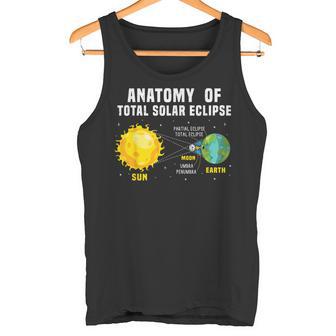 解剖学 皆既日食 2024 サイエンスキッズ タンクトップ - Kawaiitshirt