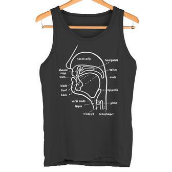 言語学者タロットカード 面白い音響学 言語学者 タンクトップ - Kawaiitshirt