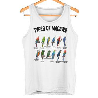 コンゴウインコの種類 面白い品種 コンゴウインコ ヴィンテージ オウム ファミリー タンクトップ - Kawaiitshirt