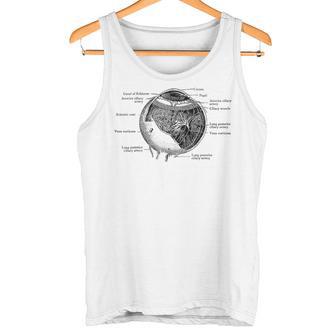 人間の目 目玉 ヴィンテージ 解剖学 タンクトップ - Kawaiitshirt