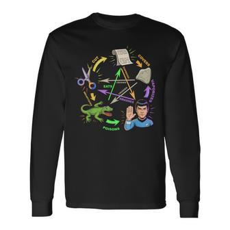 Rock Paper Scissors Lizard Spock Diagram Humor Geek Game Long Sleeve T-Shirt - Thegiftio