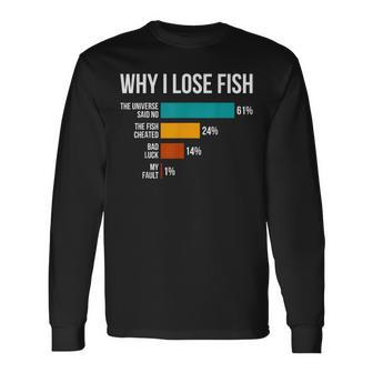 Why I Lose Fish Fishing Enthusiast Dad Joke Fisherman Long Sleeve T-Shirt - Thegiftio UK
