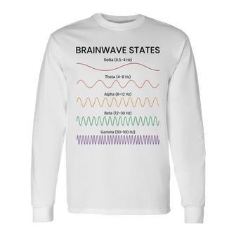 脳波状態チャート脳波周波数神経科学 長袖Tシャツ - Kawaiitshirt