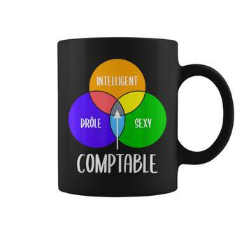 Drôle Intelligentexy Comptable Tasse - Cadeauxyz