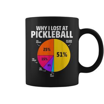 Why I Lose At Pickleball For Kids Coffee Mug - Thegiftio UK
