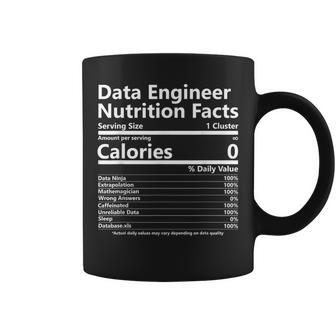 Información Nutricional Ingeniero De Datos Personalizados Nerdcientist Taza de café - Regaloses