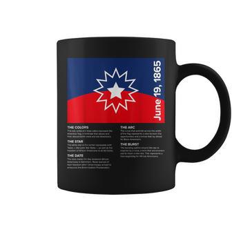 Junenth Flag Meaning Coffee Mug - Thegiftio UK