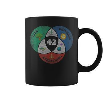 La Réponse À Laie L'univers Et Tout Le Reste Est 42 Tasse - Cadeauxyz