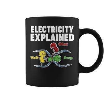 Ohm's Law Electricity Explained Coffee Mug - Thegiftio UK
