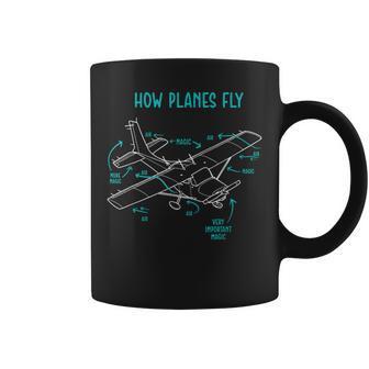 How Planes Fly Airline Pilot Aviation Aircraft Lover Coffee Mug - Thegiftio UK