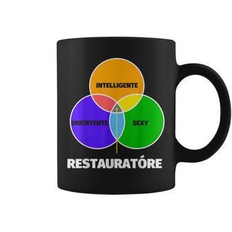 Restauratóre Regalo Divertente Intelligenteexy Divertent Tazze - Novitaregali
