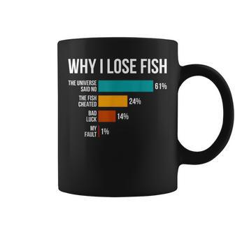 Why I Lose Fish Fishing Enthusiast Dad Joke Fisherman Coffee Mug - Thegiftio UK