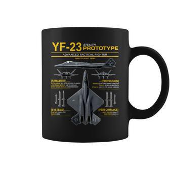 Yf-23 ステルス戦闘機 ミリタリー ジェット仕様 インフォグラフィック イエロー コーヒーマグ - Kawaiitshirt