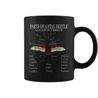 クワガタ クワガタムシ カブトムシ コーヒーマグ - Kawaiitshirt