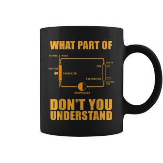 クールhvac デザイン メンズ レディース エアコン換気 コーヒーマグ - Kawaiitshirt