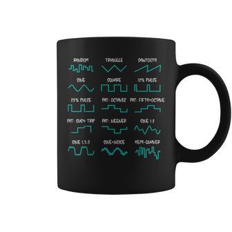 シンセサイザー ウェーブフォーム 電子音楽プロデューサー シンセス コーヒーマグ - Kawaiitshirt