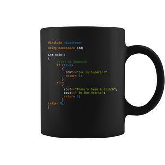プログラマーのためのcコーディングプログラミングシャツ。 コーヒーマグ - Kawaiitshirt