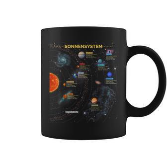 太陽系tシャツ 完璧な宇宙愛好家へのギフトtシャツ コーヒーマグ - Kawaiitshirt