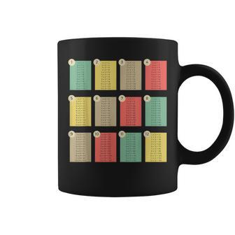 掛け算表 算数 Day A 数字 Day 教師 キッズ コーヒーマグ - Kawaiitshirt