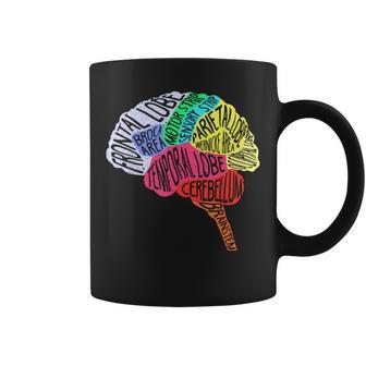 脳のパーツ 脳の解剖 脳科学 脳の地図 コーヒーマグ - Kawaiitshirt
