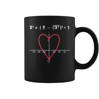 面白い数学オタクtシャツ ハート方程式付き コーヒーマグ - Kawaiitshirt