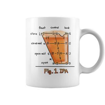 Ipa 言語学 面白い国際音声アルファベット コーヒーマグ - Kawaiitshirt
