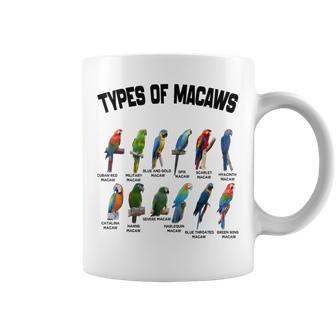コンゴウインコの種類 面白い品種 コンゴウインコ ヴィンテージ オウム ファミリー コーヒーマグ - Kawaiitshirt