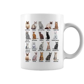 猫の種類教育猫の品種チャートガイド コーヒーマグ - Kawaiitshirt