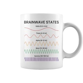 脳波状態チャート脳波周波数神経科学 コーヒーマグ - Kawaiitshirt