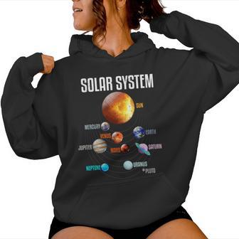 太陽系惑星 宇宙 科学 男の子 女の子tem キッズ 長袖tシャツ レディースパーカー - Kawaiitshirt