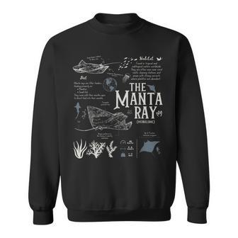 Manta Ray Biology Facts Marine Biology Sea Animal Anatomy Sweatshirt - Monsterry