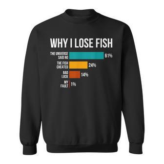 Why I Lose Fish Fishing Enthusiast Dad Joke Fisherman Sweatshirt - Thegiftio UK