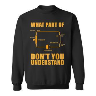 クールhvac デザイン メンズ レディース エアコン換気 スウェットシャツ - Kawaiitshirt