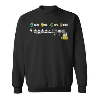 ビール醸造iクラフトビール醸造所自家醸造おかしい スウェットシャツ - Kawaiitshirt