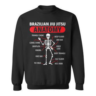 ブラジリアン柔術 解剖学 ブラジリアン柔術 スウェットシャツ - Kawaiitshirt
