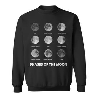 ムーンフェーズ ムーンサイクル ルナーサイクル ルナエクリプス スウェットシャツ - Kawaiitshirt