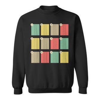 掛け算表 算数 Day A 数字 Day 教師 キッズ スウェットシャツ - Kawaiitshirt